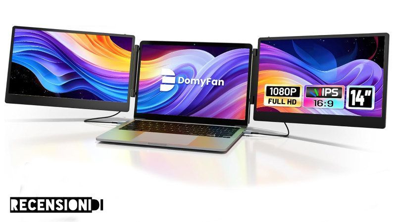 Scopri di più sull'articolo domyfan S3 14″ Monitor Portatile per Laptop Recensione