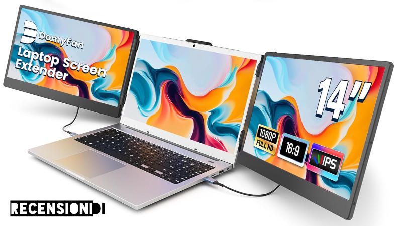Scopri di più sull'articolo domyfan S2 Monitor Portatile per Laptop 14″ FHD Recensione